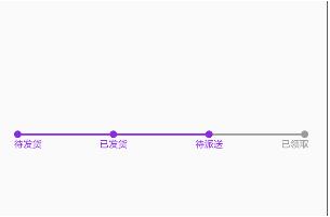 Android實(shí)現(xiàn)帶節(jié)點(diǎn)的進(jìn)度條