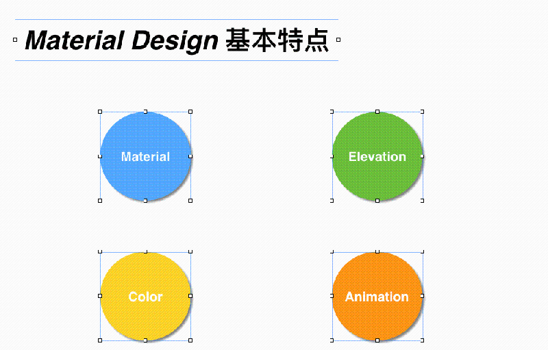 記一次公司的Android分享會(huì)
