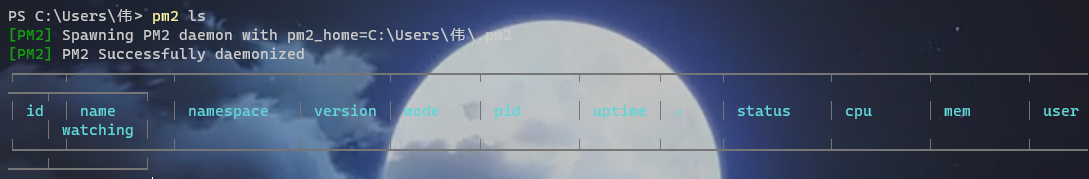 SpringBoot + Vue 項目部署上線到Linux 服務(wù)器的教程詳解
