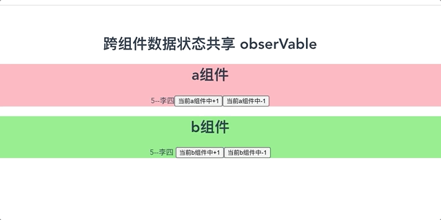 Vue局部組件數據共享Vue.observable()的使用