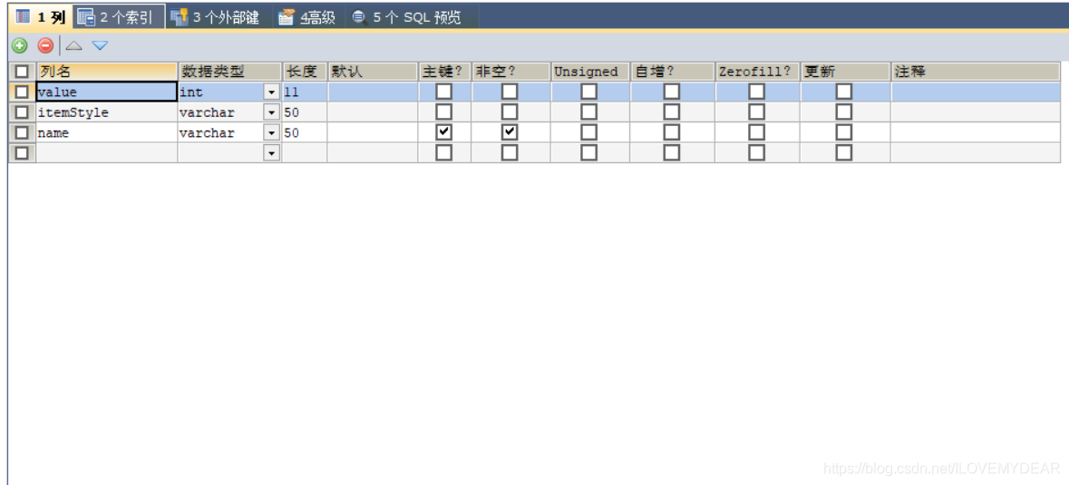 Springboot項目中運用vue+ElementUI+echarts前后端交互實現(xiàn)動態(tài)圓環(huán)圖(推薦)