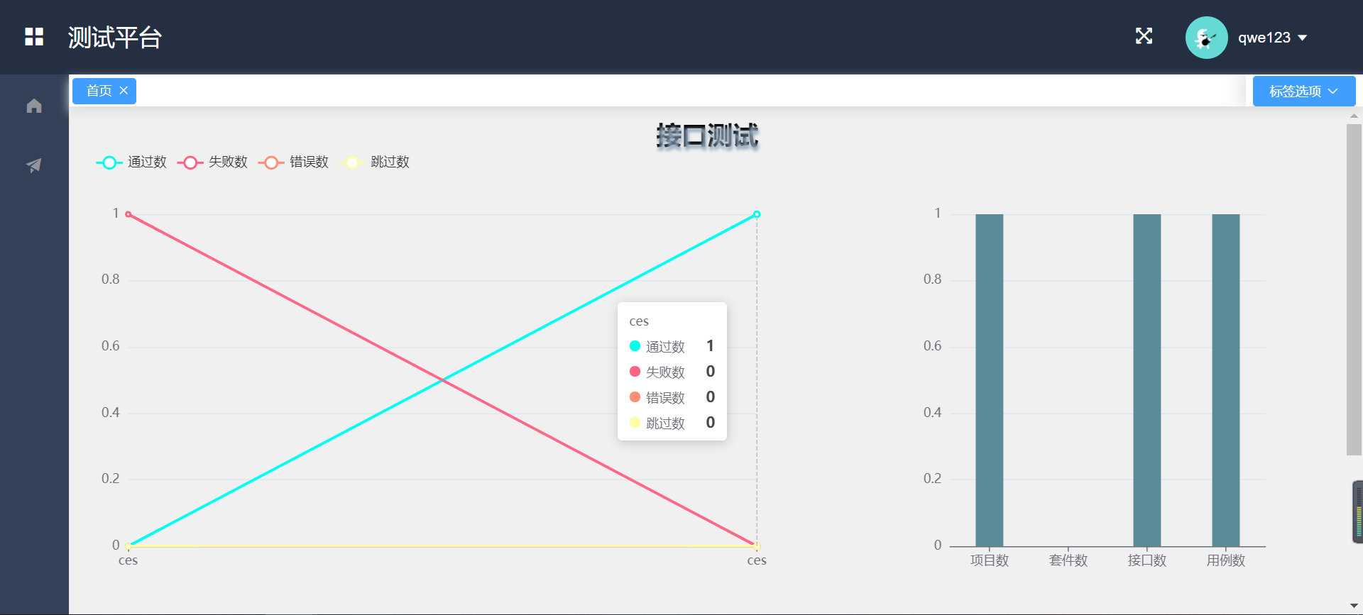 詳解Django+Vue+Docker搭建接口測試平臺實戰(zhàn)