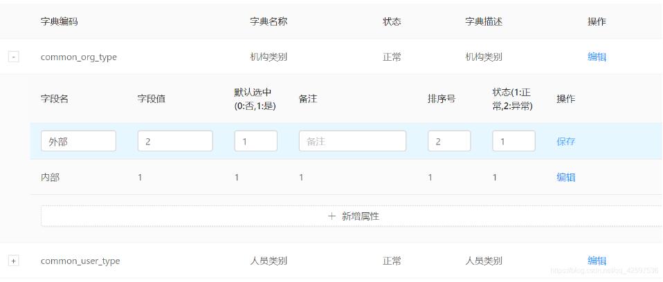 ant design vue嵌套表格及表格內(nèi)部編輯的用法說(shuō)明