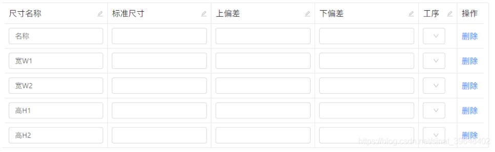 ant design vue嵌套表格及表格內(nèi)部編輯的用法說(shuō)明