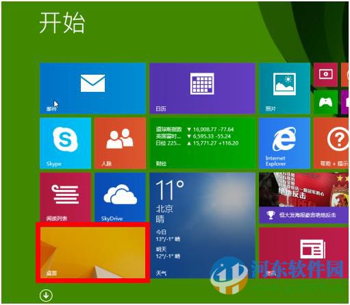 如何讓win8.1系統啟動后顯示桌面圖標?win8.1開機進入桌面的方法