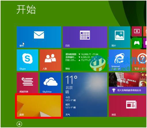 win8.1開(kāi)機(jī)默認(rèn)進(jìn)入桌面視圖的設(shè)置方法