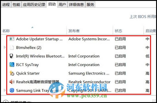 win10開機(jī)啟動項(xiàng)設(shè)置在哪里?win10設(shè)置開機(jī)啟動項(xiàng)的方法