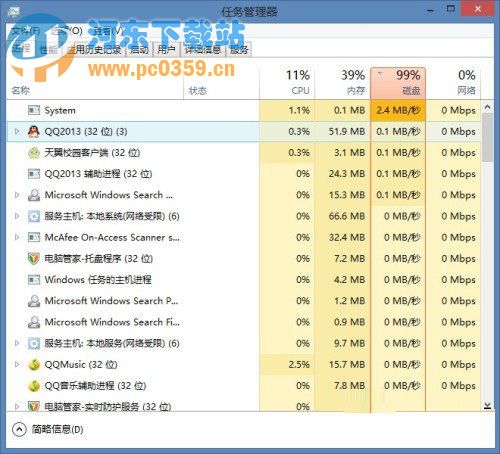 win10磁盤占用100% Win10通過(guò)卸載解決磁盤占用率高的方法