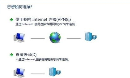 win7下無(wú)法訪問(wèn)google網(wǎng)站的方法