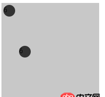 css3 - 如圖的flex骰子布局是怎么實(shí)現(xiàn)的？