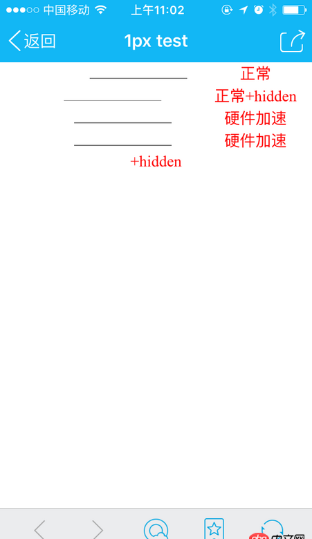 css3 - 手機(jī)網(wǎng)頁(yè)中用css寫(xiě)1px的描邊，為什么需要加一句overflow:hidden才能真正顯示1px？