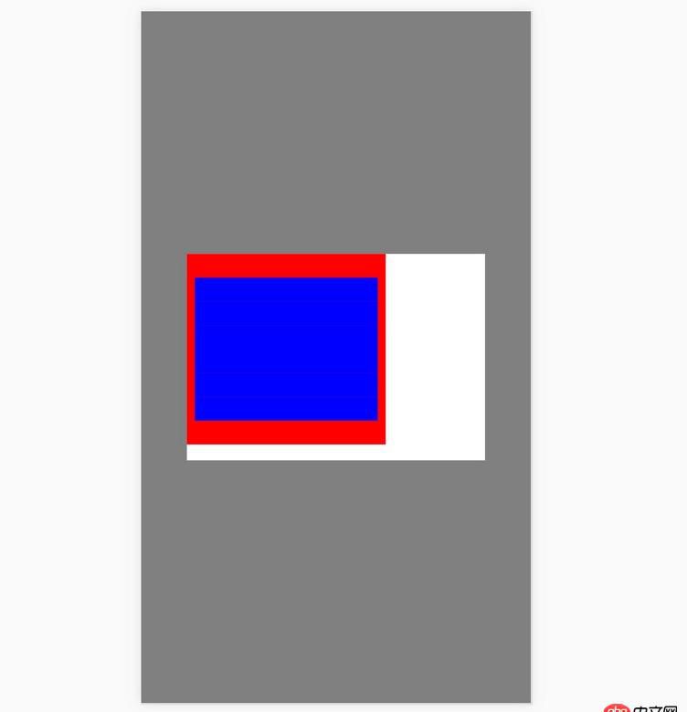 html - 【css】讓div居中的方法失效了，我該如何改？（在不用css3和表格的情況下）。謝謝。