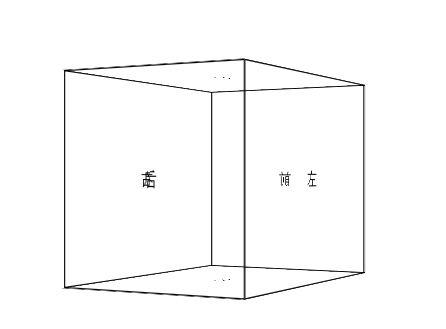 對css3的3d不是特別了解，有個小問題。