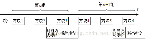 淘寶玩?zhèn)€球有輔助嗎 淘寶玩?zhèn)€球介紹