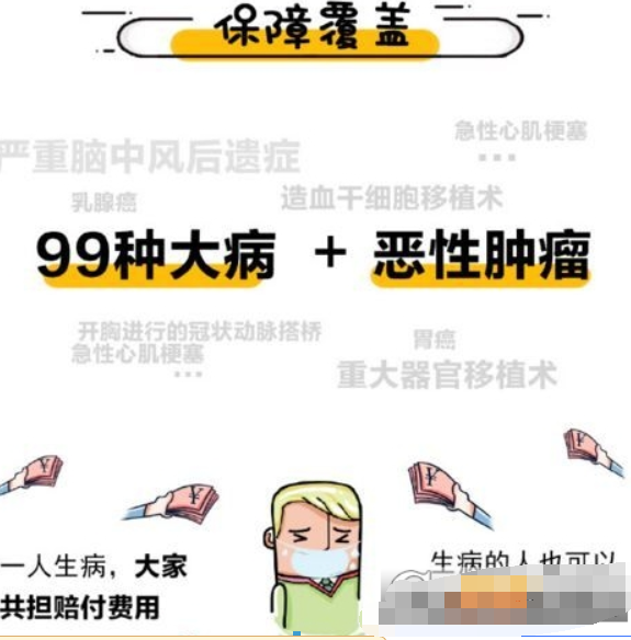 支付寶相互保如何加入？ 相互保投保條件方法攻略介紹！