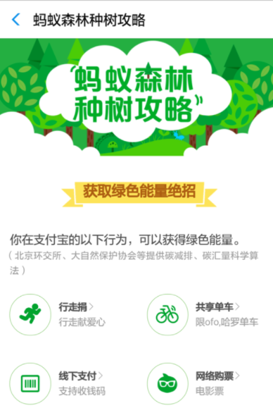 支付寶螞蟻森林如何發起合種？螞蟻森林操作教程