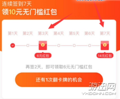 餓了么14元無(wú)門檻紅包哪里領(lǐng)？無(wú)門檻紅包領(lǐng)取位置詳解