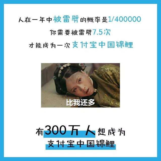 中國錦鯉2019年還有嗎？支付寶中國錦鯉2019年開獎詳情