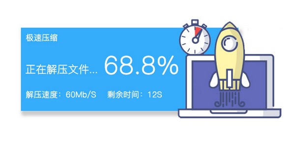 好用的電腦win10壓縮軟件推薦