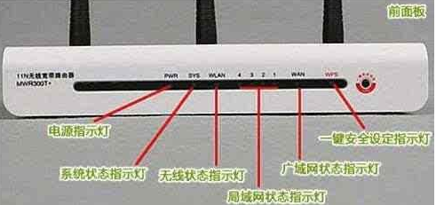 win7網絡連接不上怎么辦