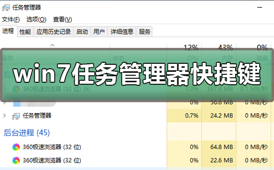 win7任務管理器快捷鍵