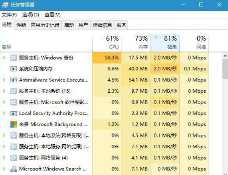 win10任務(wù)管理器在哪里打開