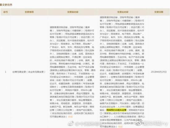 京東網(wǎng)約車什么時候上線？名稱及上線時間介紹