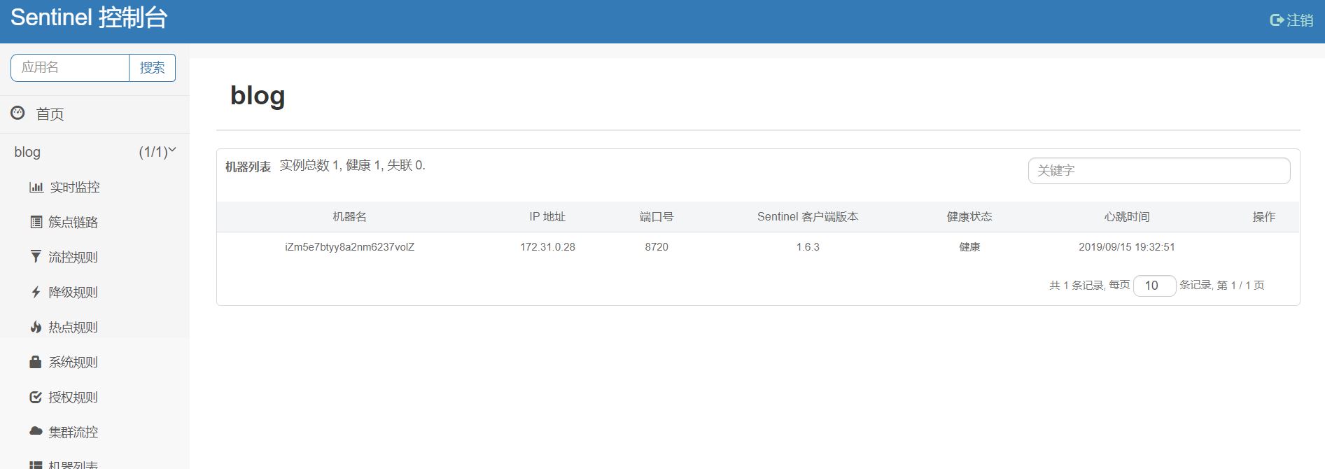 SpringBoot2.0+阿里巴巴Sentinel動態(tài)限流實戰(zhàn)(附源碼)