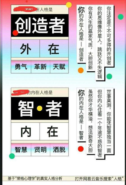 朋友圈網(wǎng)易云你的榮格心理原型測(cè)試玩法及入口分享