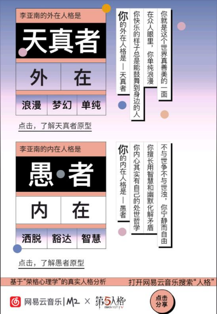 朋友圈網(wǎng)易云你的榮格心理原型測(cè)試玩法及入口分享