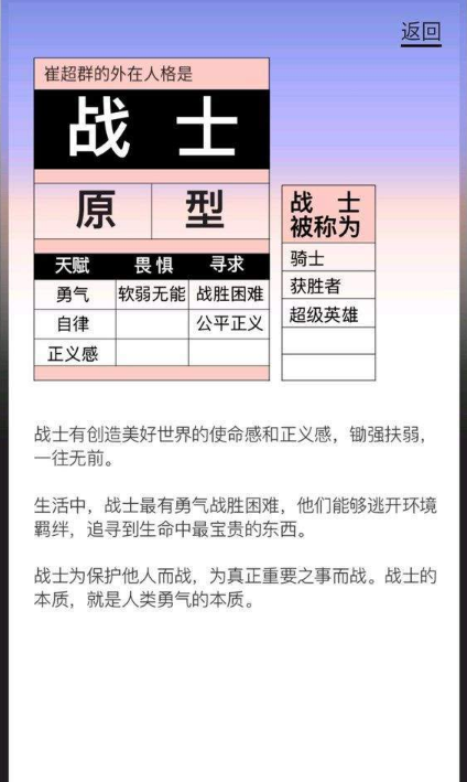 朋友圈網(wǎng)易云你的榮格心理原型測(cè)試玩法及入口分享