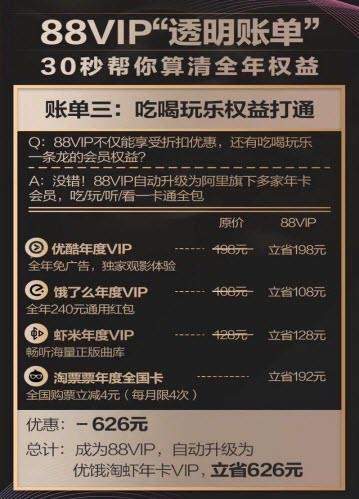 淘寶88vip會員88元/888元一年怎么樣【淘寶88會員權限介紹】
