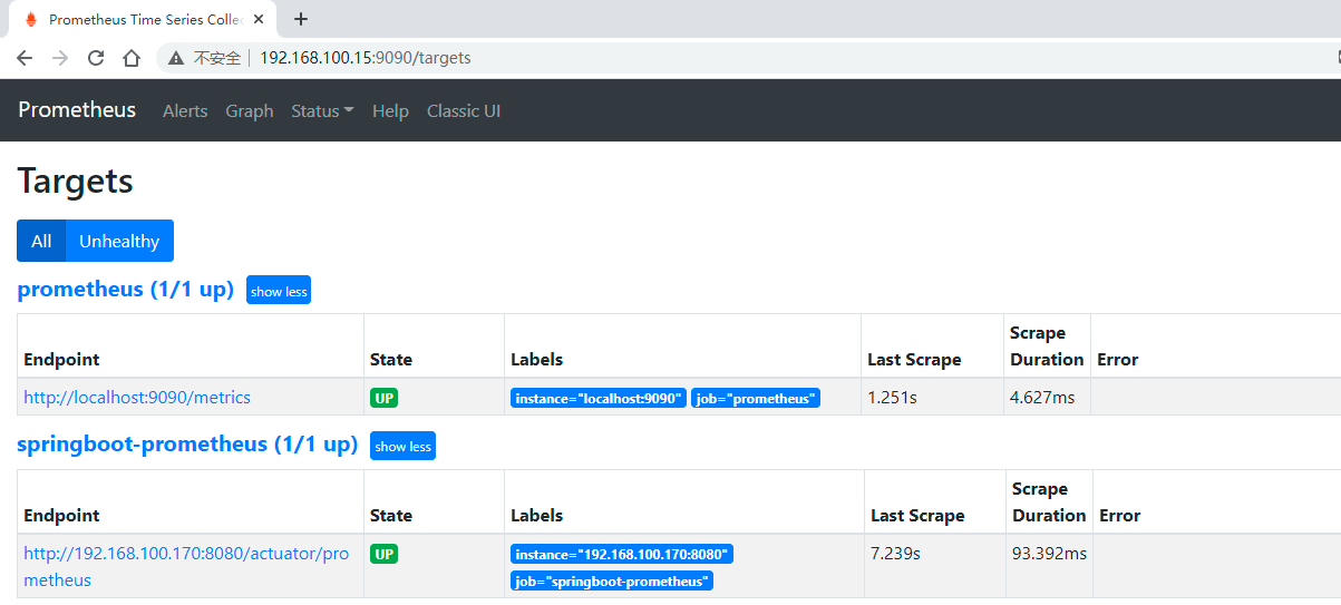 關(guān)于Prometheus + Spring Boot 應(yīng)用監(jiān)控的問(wèn)題