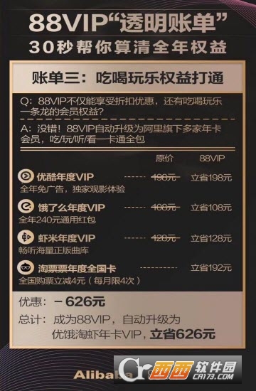 淘寶88vip會員88元/888元一年 淘寶88會員權(quán)限介紹
