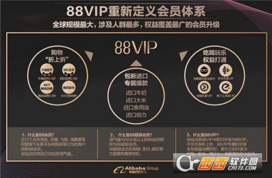 淘寶88vip會員88元/888元一年 淘寶88會員權(quán)限介紹