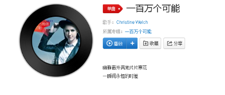 抖音在一瞬間有一百萬個可能是什么歌？完整版歌詞分享