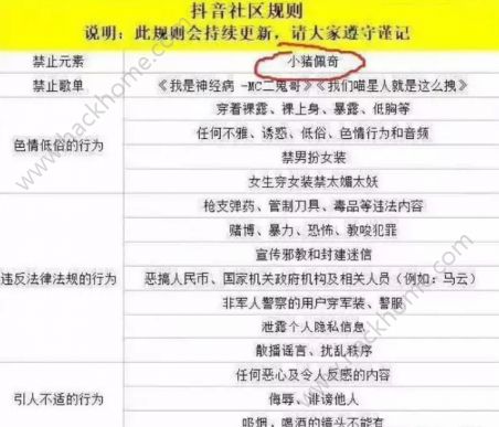 抖音社區(qū)規(guī)則是什么？抖音社區(qū)規(guī)則在哪找？