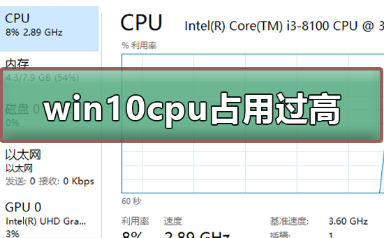 win10系統(tǒng)cpu占用過高