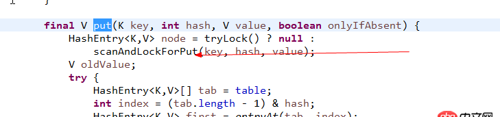java - 并發(fā)ConcurrentHashMap的問題