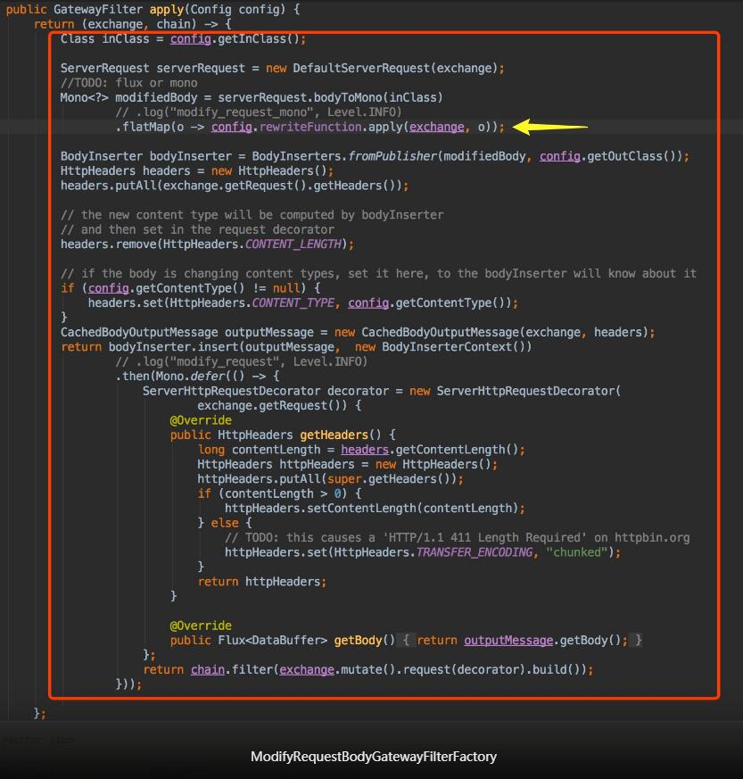 Spring Cloud Gateway(讀取、修改 Request Body)的操作
