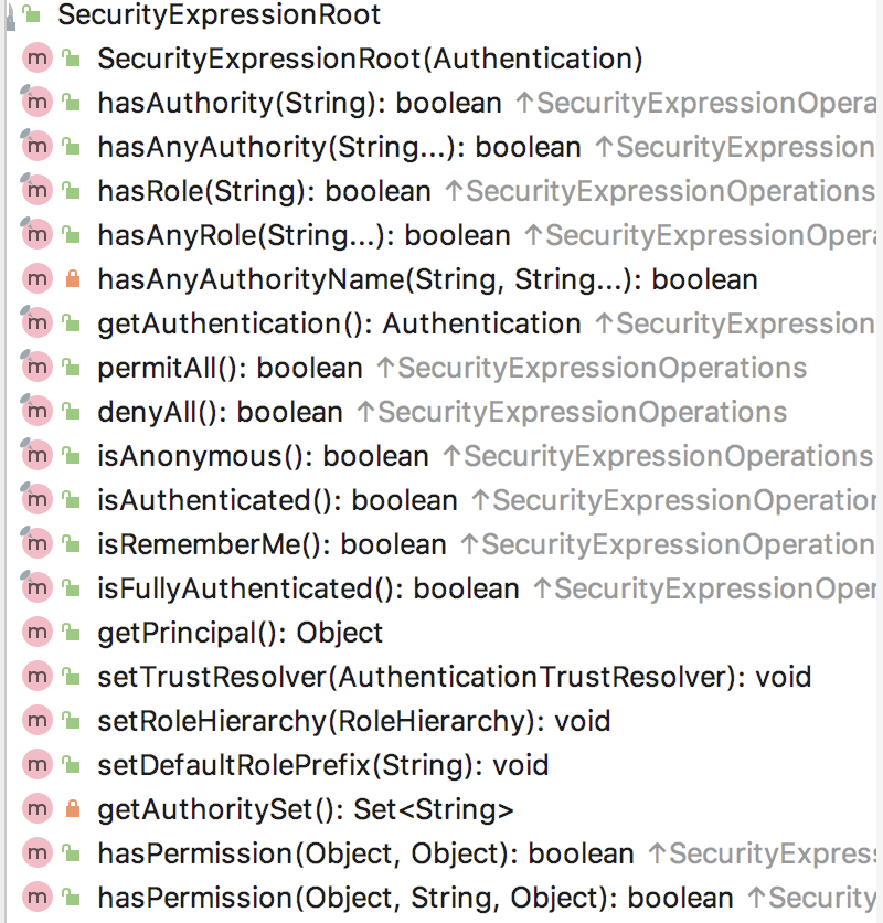詳解Spring Security 中的四種權(quán)限控制方式