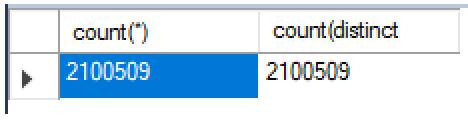 淺談Spring Boot: 接口壓測(cè)及簡(jiǎn)要優(yōu)化策略