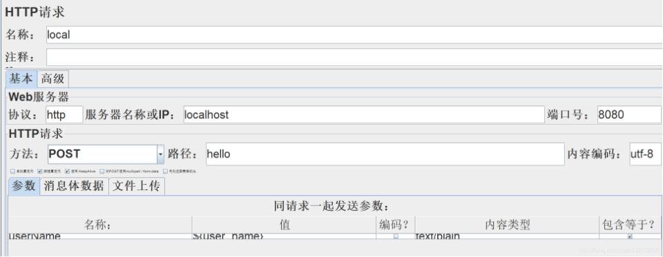 淺談Spring Boot: 接口壓測(cè)及簡(jiǎn)要優(yōu)化策略