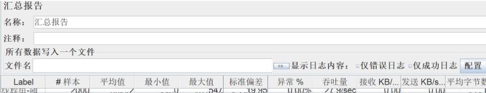 淺談Spring Boot: 接口壓測(cè)及簡(jiǎn)要優(yōu)化策略