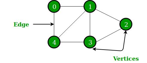 Javascript結(jié)合Vue實(shí)現(xiàn)對任意迷宮圖片的自動尋路