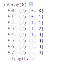 Javascript結(jié)合Vue實(shí)現(xiàn)對任意迷宮圖片的自動尋路