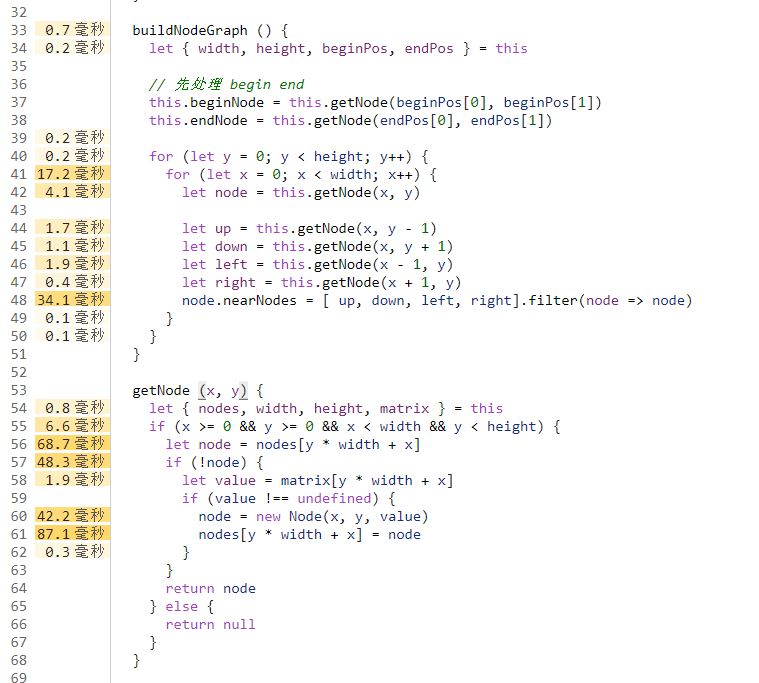 Javascript結(jié)合Vue實(shí)現(xiàn)對任意迷宮圖片的自動尋路