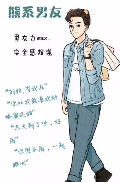 抖音袋鼠系男友是什么樣的?抖音袋鼠系男友有哪些特征?