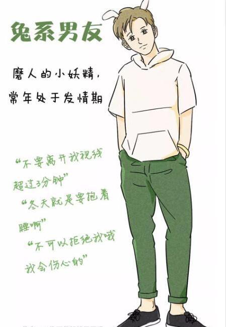 抖音袋鼠系男友是什么樣的?抖音袋鼠系男友有哪些特征?