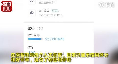 滴滴順風(fēng)車什么時(shí)候恢復(fù)？滴滴順風(fēng)車重新上線了嗎？